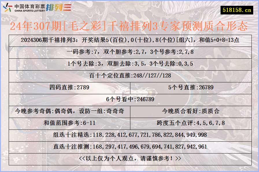 24年307期[毛之彩]千禧排列3专家预测质合形态