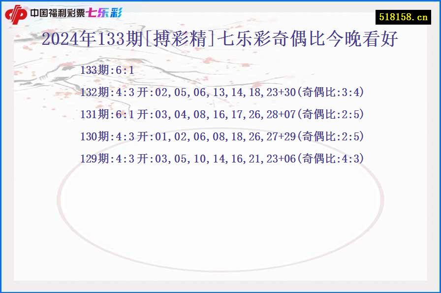 2024年133期[搏彩精]七乐彩奇偶比今晚看好