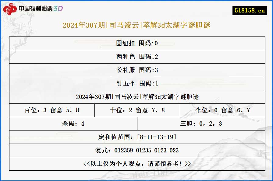 2024年307期[司马凌云]萃解3d太湖字谜胆谜