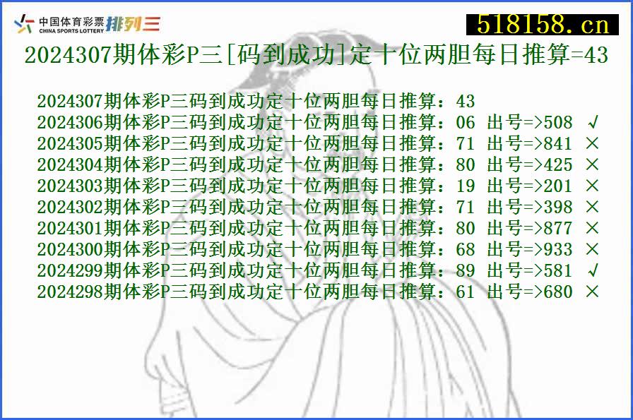 2024307期体彩P三[码到成功]定十位两胆每日推算=43