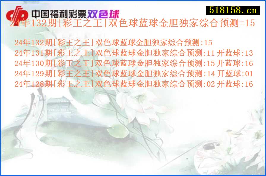 24年132期[彩王之王]双色球蓝球金胆独家综合预测=15