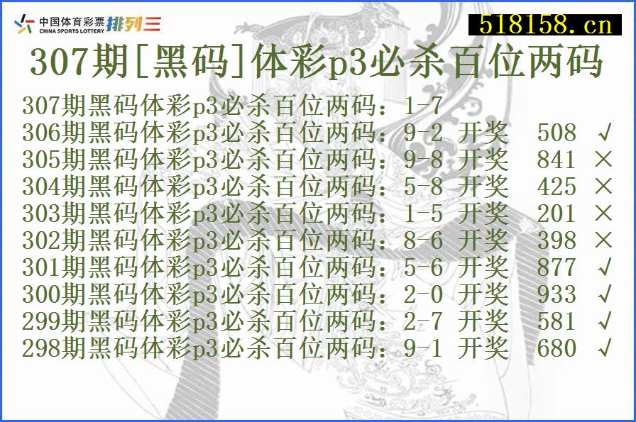 307期[黑码]体彩p3必杀百位两码