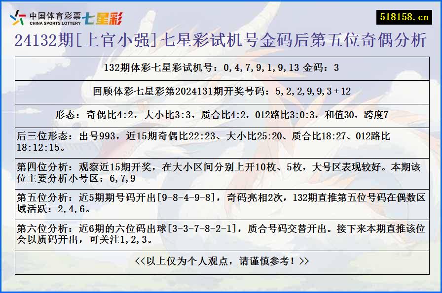 24132期[上官小强]七星彩试机号金码后第五位奇偶分析