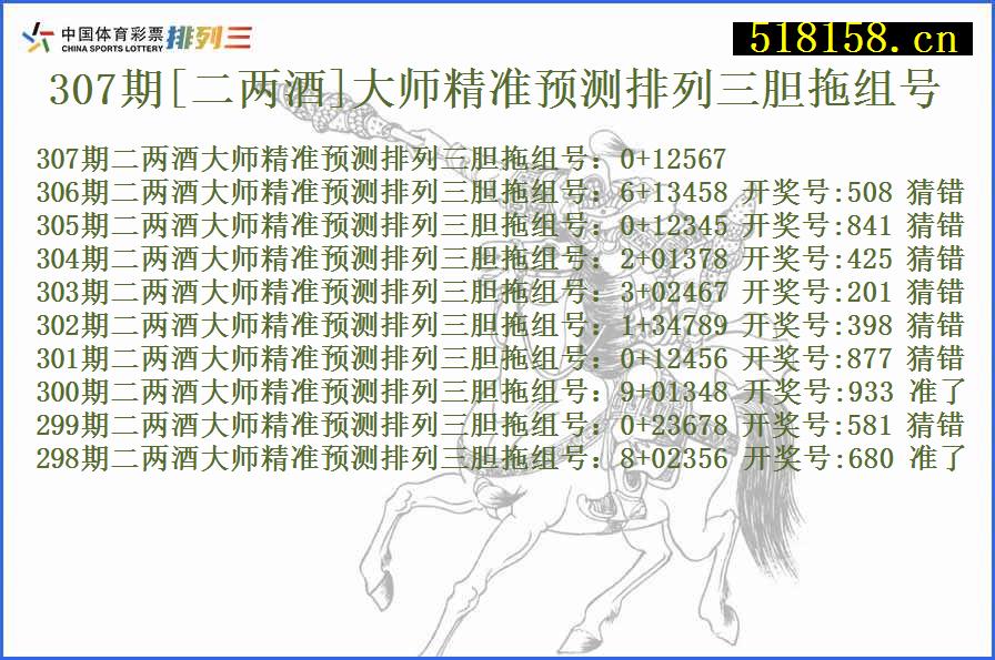 307期[二两酒]大师精准预测排列三胆拖组号