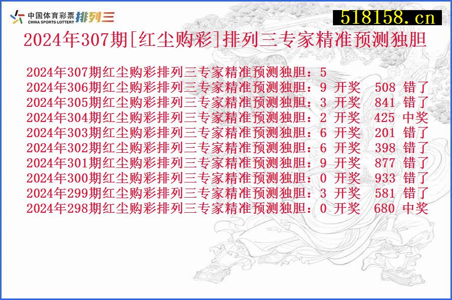 2024年307期[红尘购彩]排列三专家精准预测独胆