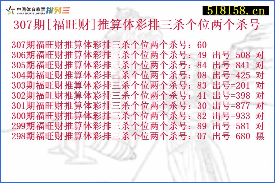 307期[福旺财]推算体彩排三杀个位两个杀号