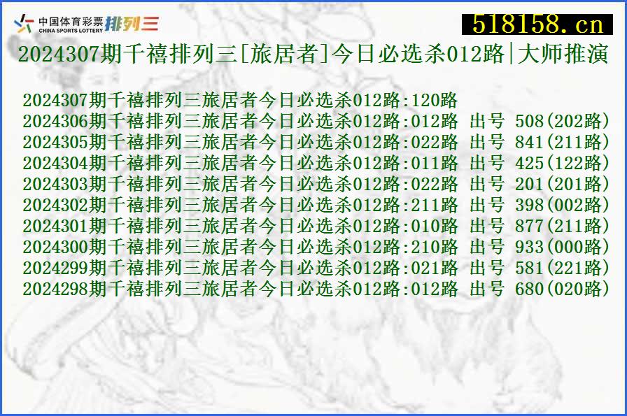 2024307期千禧排列三[旅居者]今日必选杀012路|大师推演