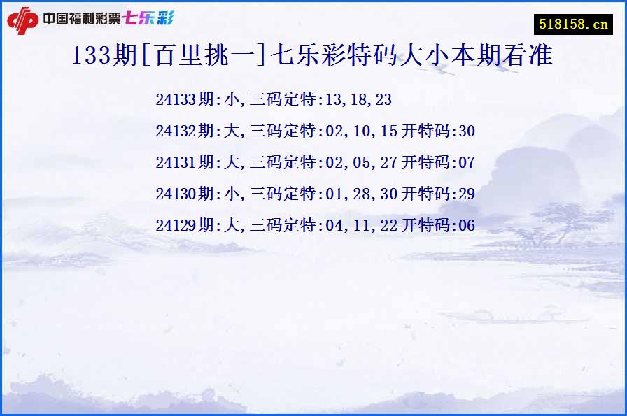 133期[百里挑一]七乐彩特码大小本期看准