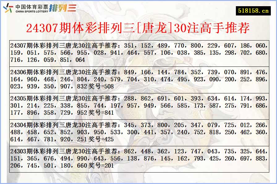 24307期体彩排列三[唐龙]30注高手推荐