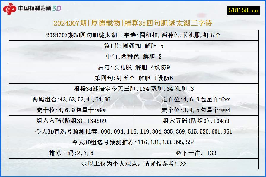 2024307期[厚德载物]精算3d四句胆谜太湖三字诗