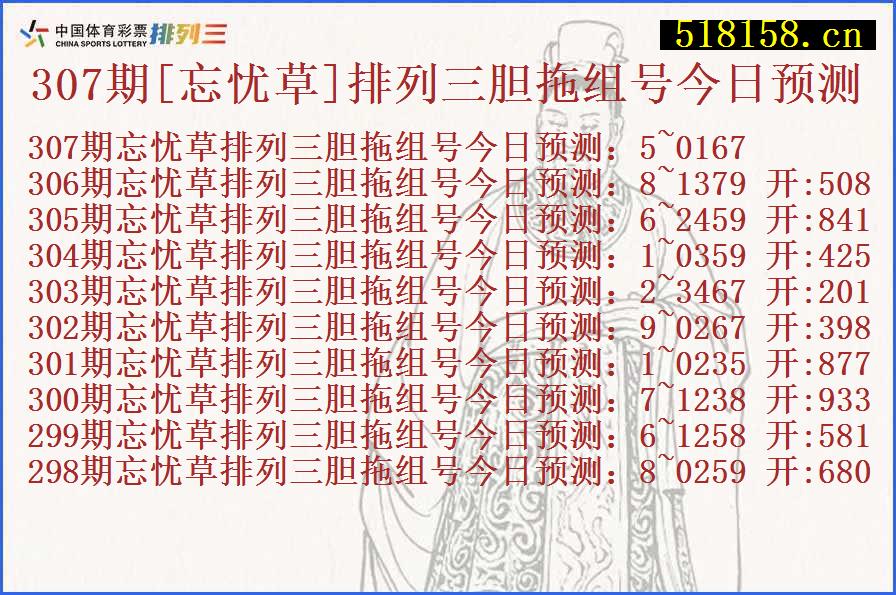 307期[忘忧草]排列三胆拖组号今日预测