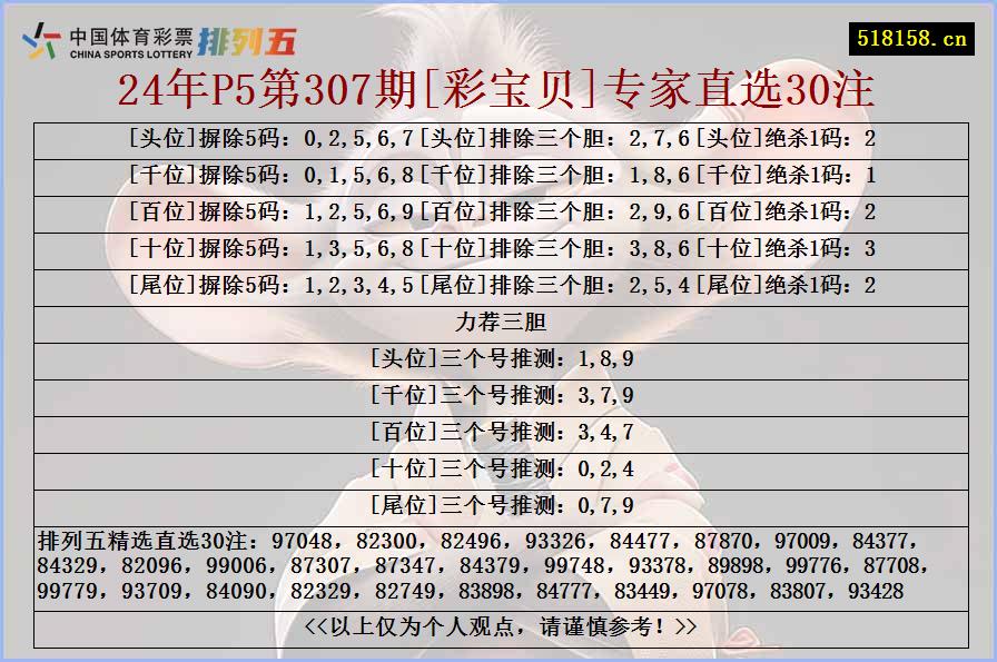 24年P5第307期[彩宝贝]专家直选30注