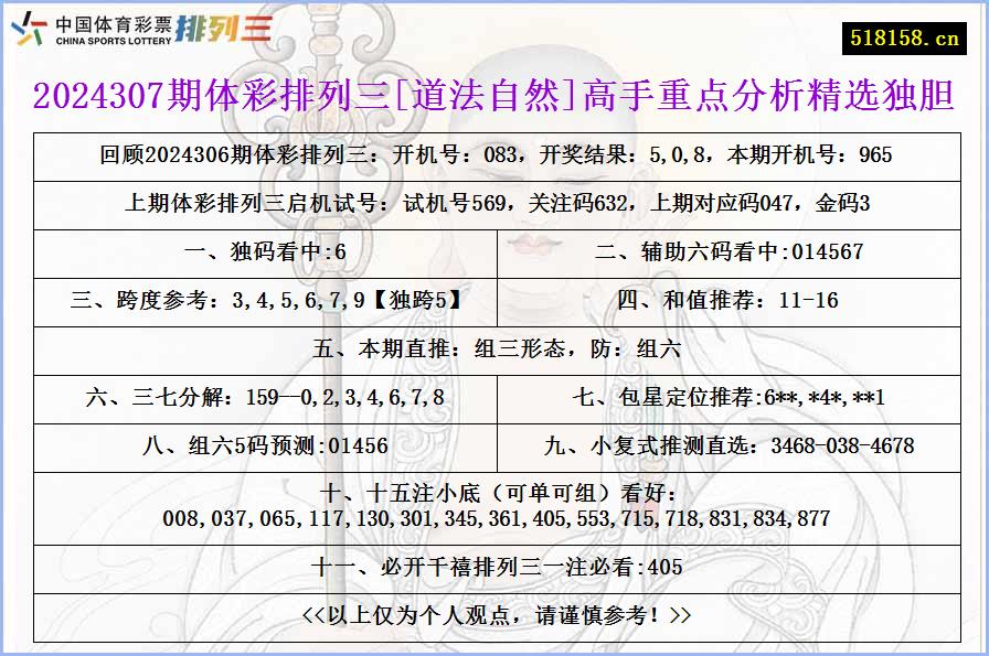 2024307期体彩排列三[道法自然]高手重点分析精选独胆