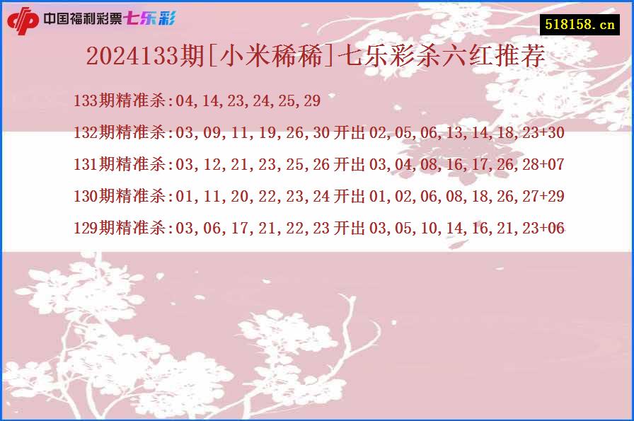 2024133期[小米稀稀]七乐彩杀六红推荐