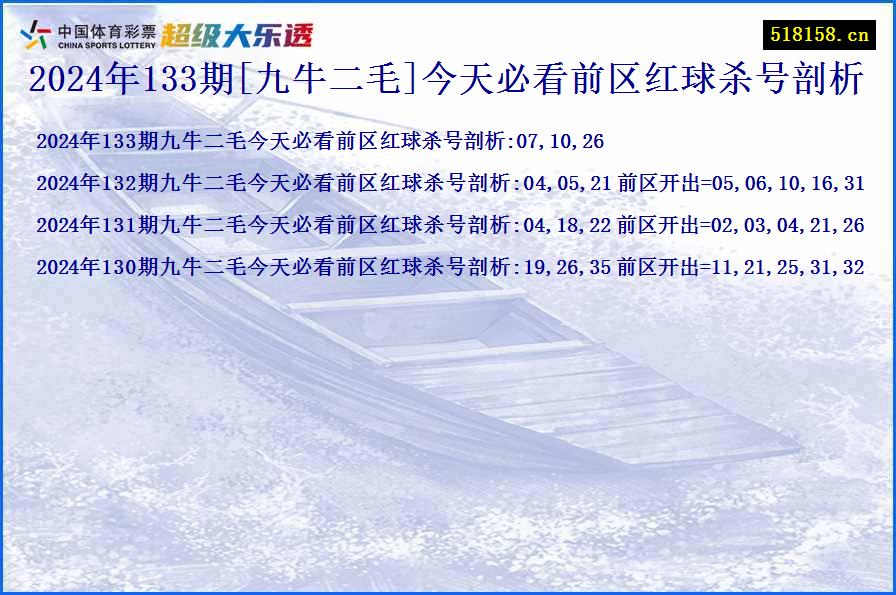 2024年133期[九牛二毛]今天必看前区红球杀号剖析