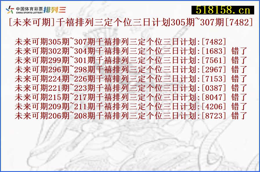 [未来可期]千禧排列三定个位三日计划305期~307期[7482]