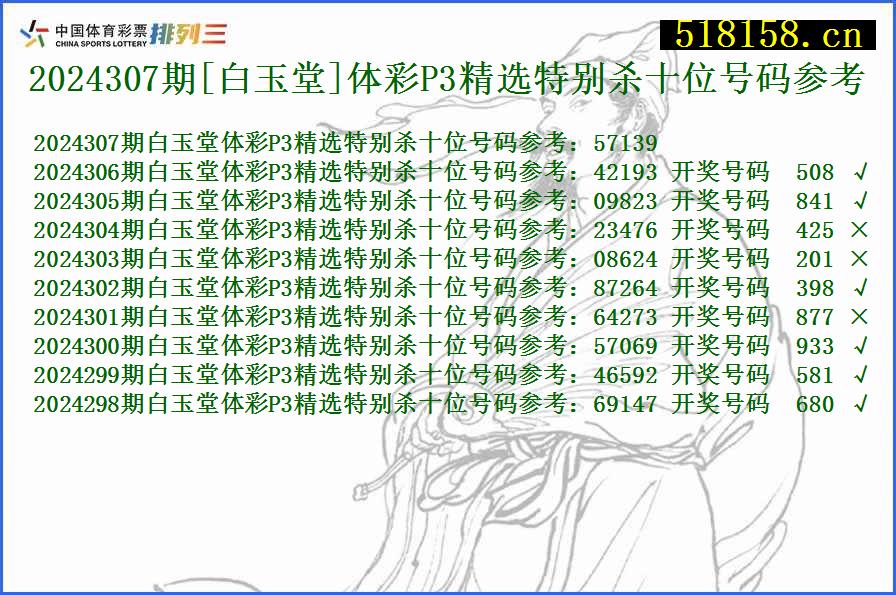 2024307期[白玉堂]体彩P3精选特别杀十位号码参考