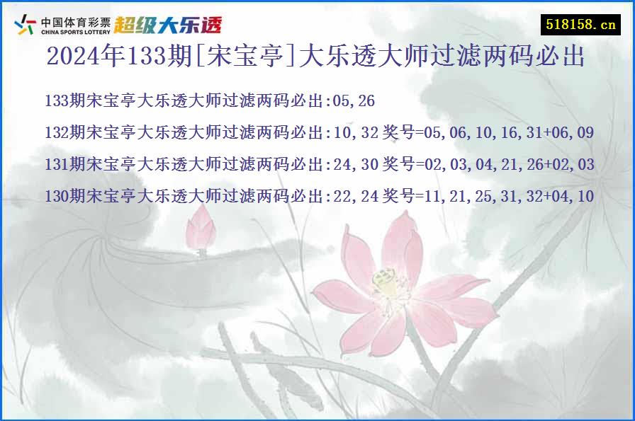 2024年133期[宋宝亭]大乐透大师过滤两码必出