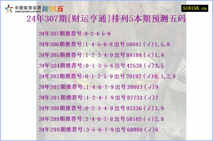 24年307期[财运亨通]排列5本期预测五码