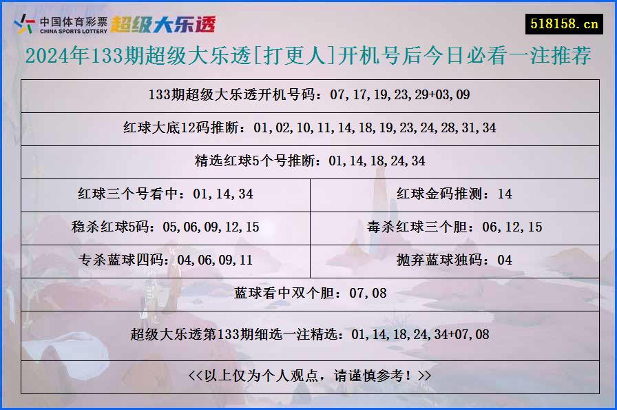 2024年133期超级大乐透[打更人]开机号后今日必看一注推荐