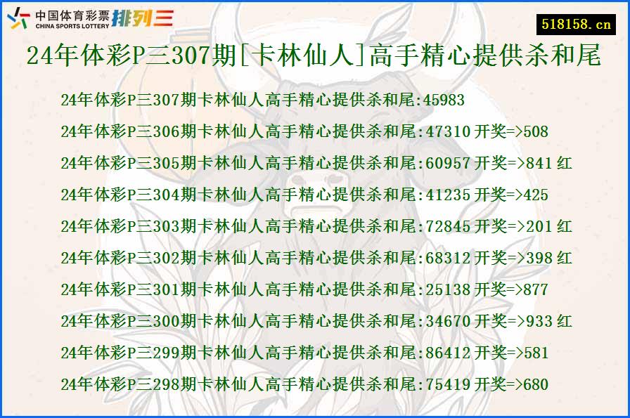 24年体彩P三307期[卡林仙人]高手精心提供杀和尾