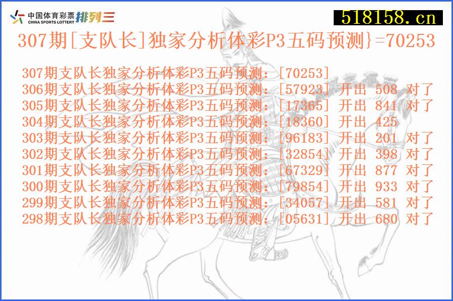 307期[支队长]独家分析体彩P3五码预测}=70253