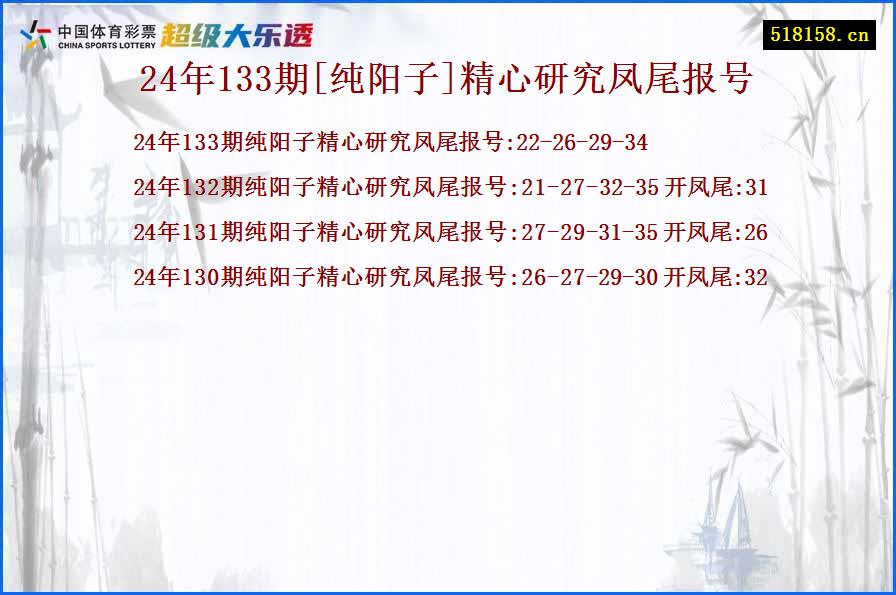 24年133期[纯阳子]精心研究凤尾报号