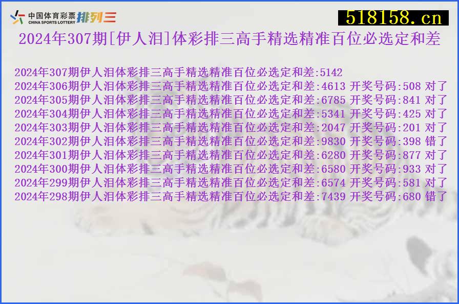 2024年307期[伊人泪]体彩排三高手精选精准百位必选定和差