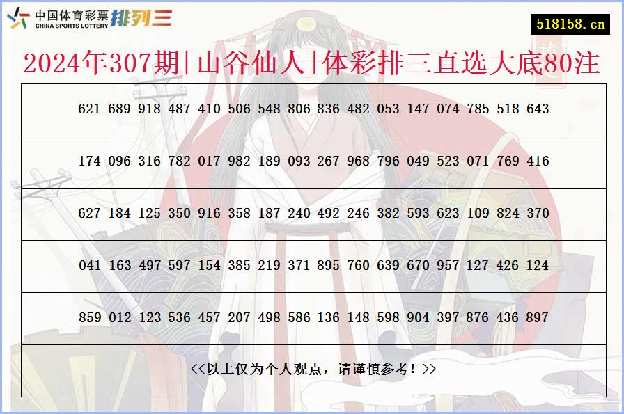 2024年307期[山谷仙人]体彩排三直选大底80注