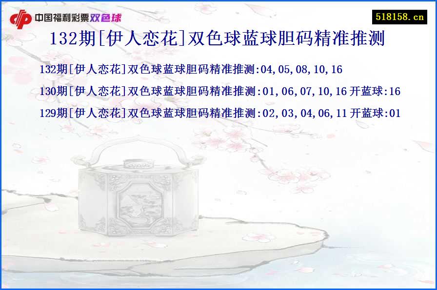 132期[伊人恋花]双色球蓝球胆码精准推测