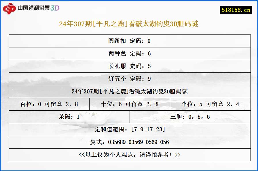 24年307期[平凡之鹿]看破太湖钓叟3D胆码谜