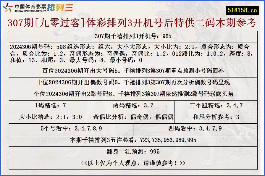 307期[九零过客]体彩排列3开机号后特供二码本期参考