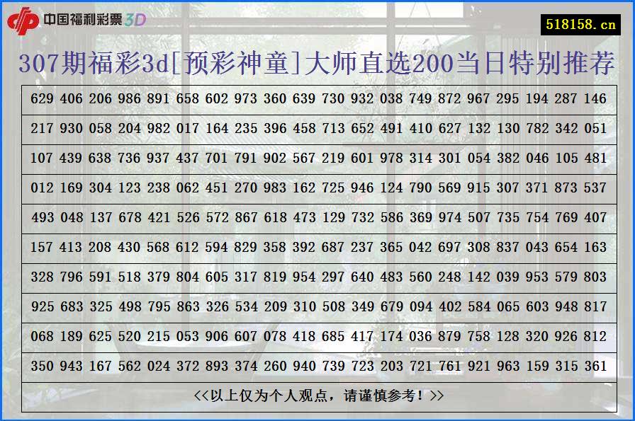 307期福彩3d[预彩神童]大师直选200当日特别推荐