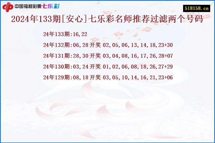 2024年133期[安心]七乐彩名师推荐过滤两个号码