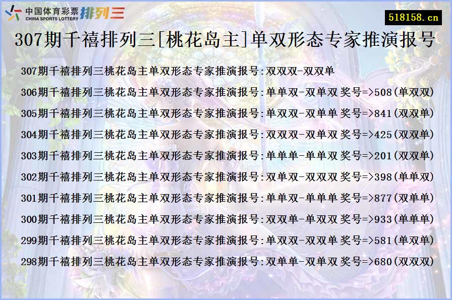 307期千禧排列三[桃花岛主]单双形态专家推演报号