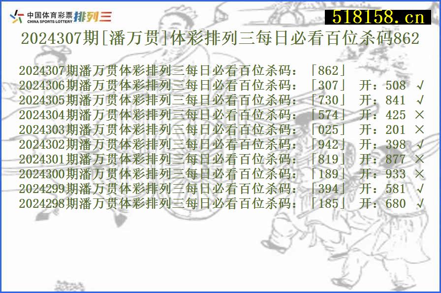 2024307期[潘万贯]体彩排列三每日必看百位杀码862