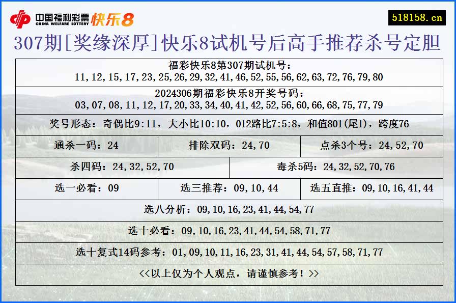 307期[奖缘深厚]快乐8试机号后高手推荐杀号定胆