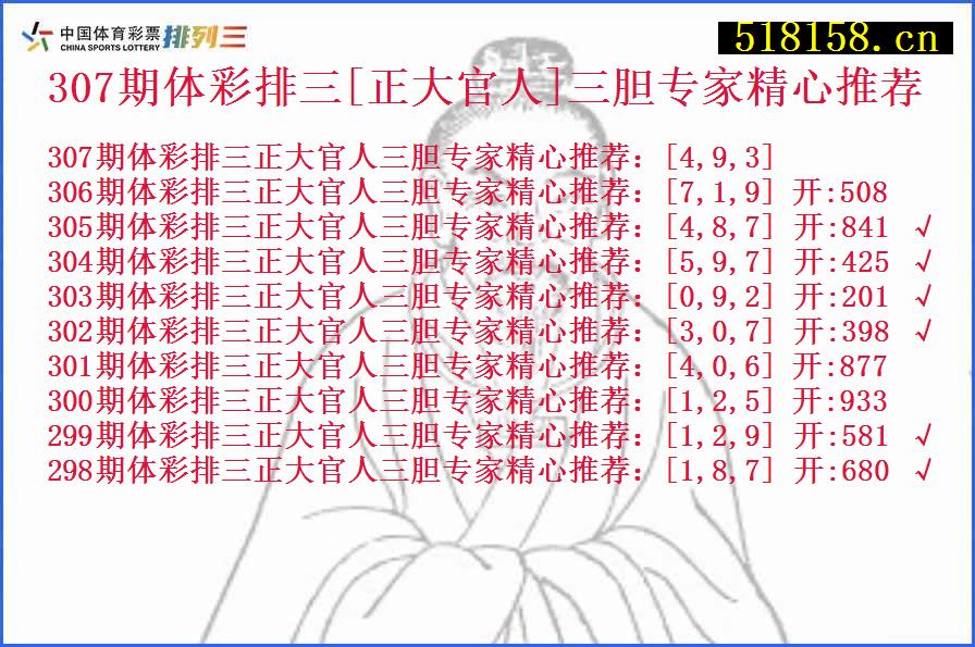 307期体彩排三[正大官人]三胆专家精心推荐