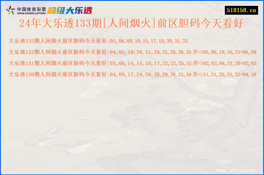 24年大乐透133期[人间烟火]前区胆码今天看好