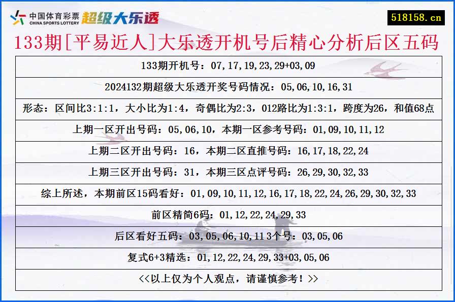 133期[平易近人]大乐透开机号后精心分析后区五码