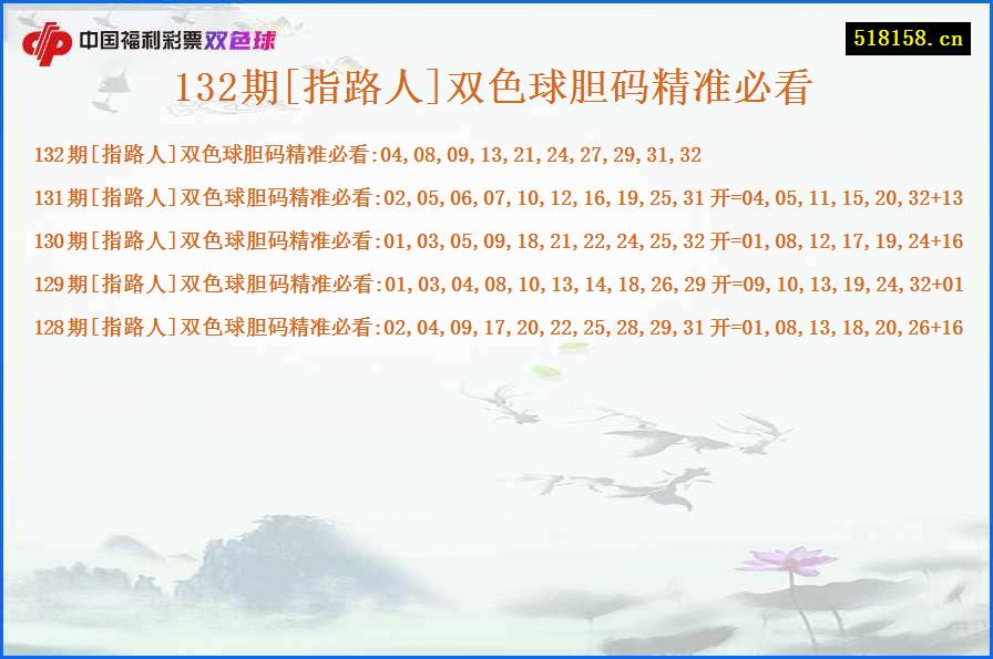 132期[指路人]双色球胆码精准必看