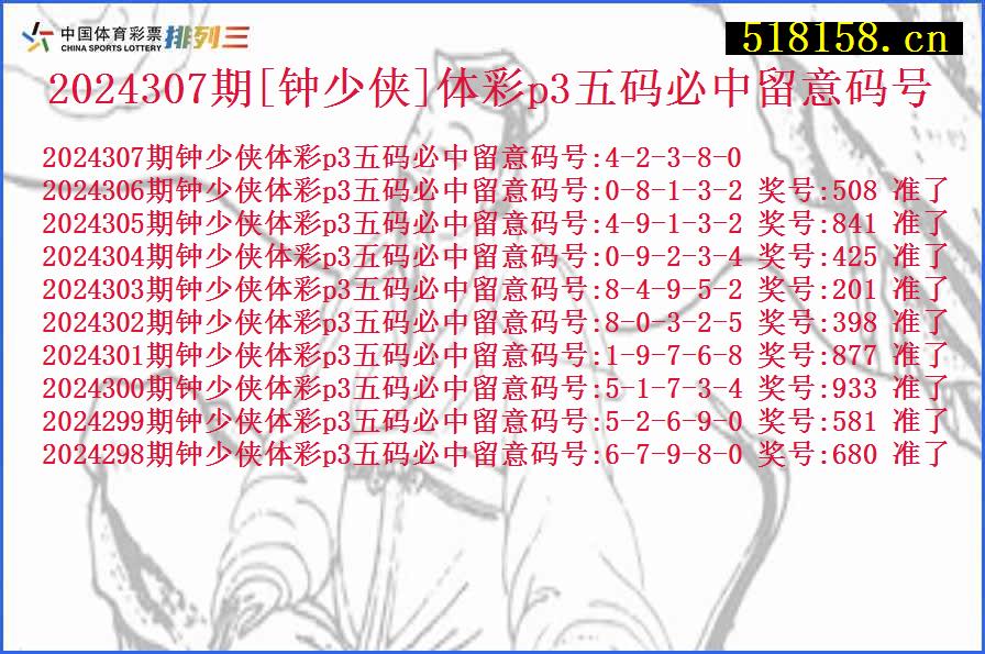 2024307期[钟少侠]体彩p3五码必中留意码号