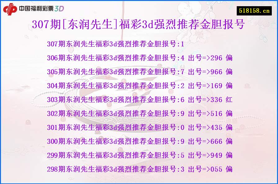 307期[东润先生]福彩3d强烈推荐金胆报号