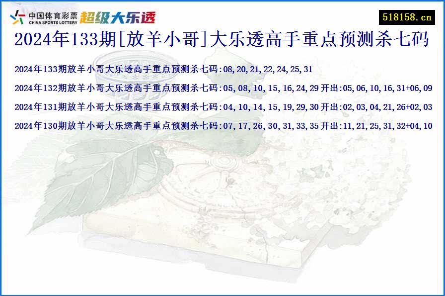 2024年133期[放羊小哥]大乐透高手重点预测杀七码