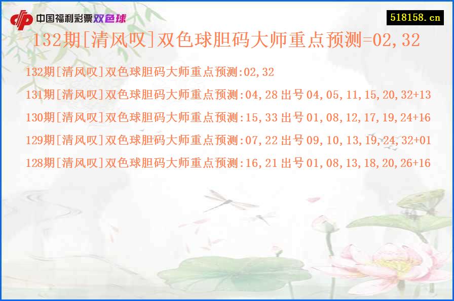 132期[清风叹]双色球胆码大师重点预测=02,32