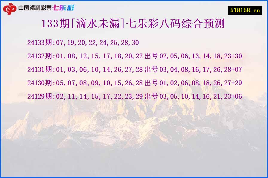 133期[滴水未漏]七乐彩八码综合预测