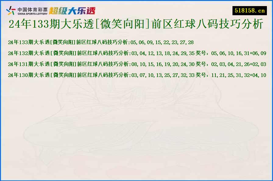 24年133期大乐透[微笑向阳]前区红球八码技巧分析