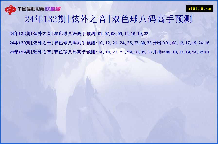 24年132期[弦外之音]双色球八码高手预测