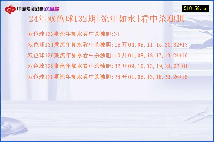 24年双色球132期[流年如水]看中杀独胆