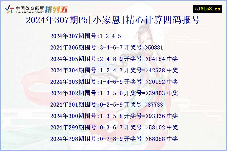 2024年307期P5[小家恩]精心计算四码报号